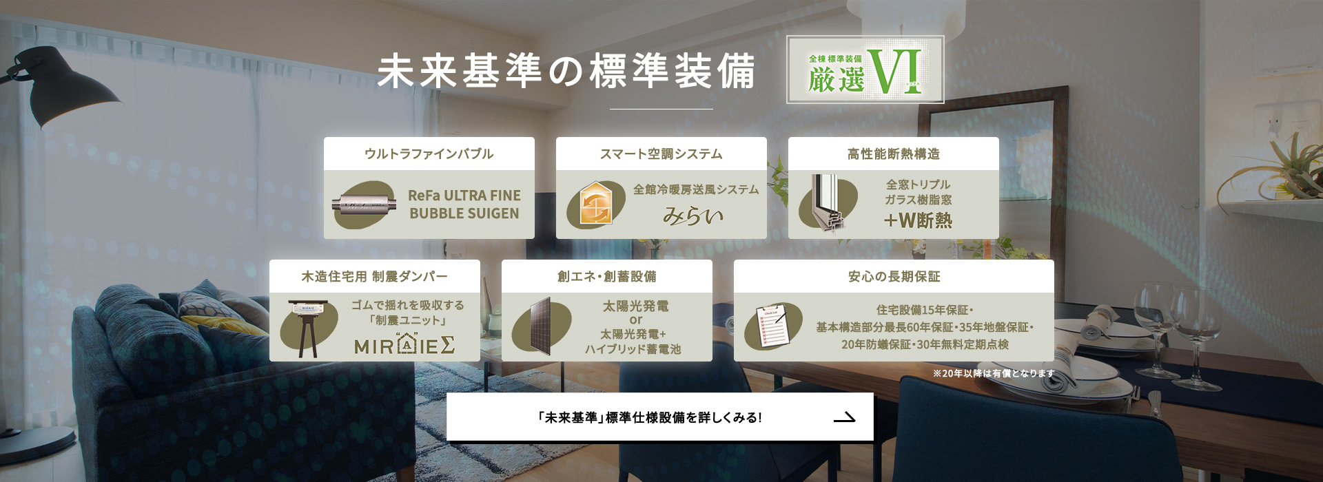 未来基準の標準装備